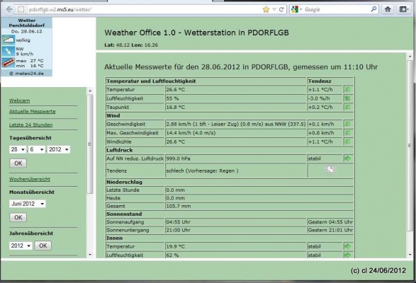 wetterstation