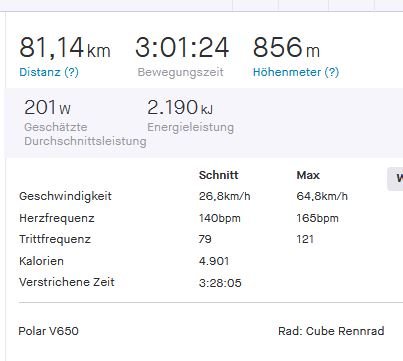 Stegersbach1_Strava