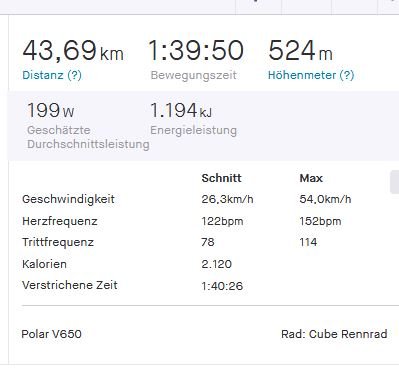 Stegersbach4_Strava