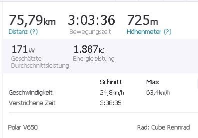 Strava_Mariazll_Rueckfahrt1.JPG